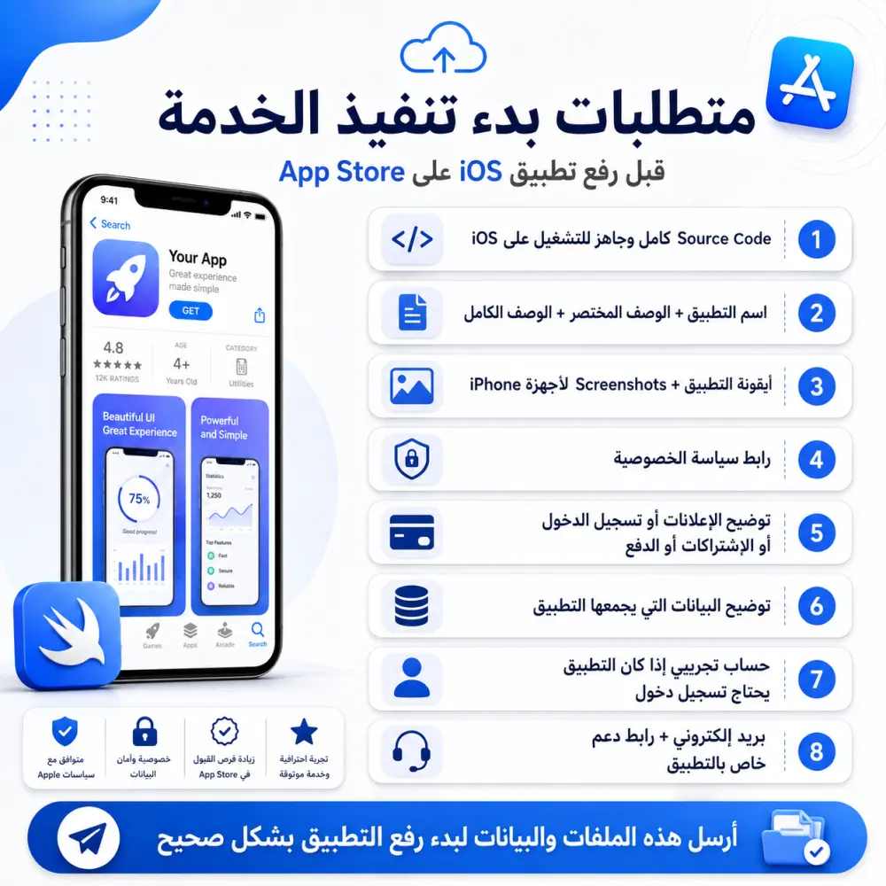 سأقوم برفع تطبيقك على App Store من خلال حساب مطوّر جاهز