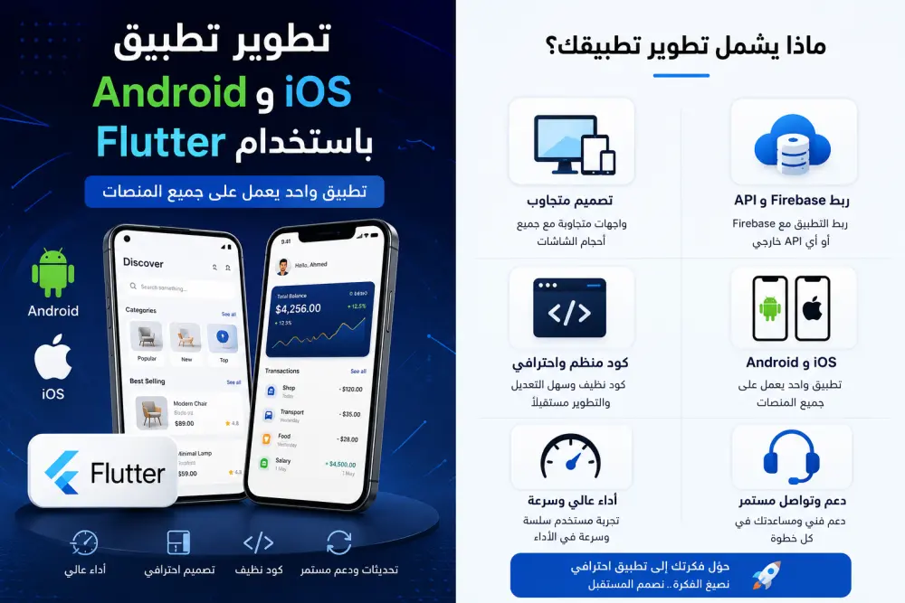 سأقوم بتطوير تطبيق Android وiOS احترافي باستخدام Flutter