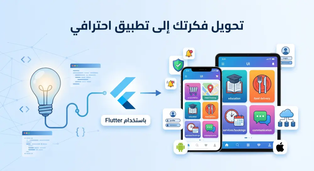 سأقوم بتطوير تطبيق Android وiOS احترافي باستخدام Flutter