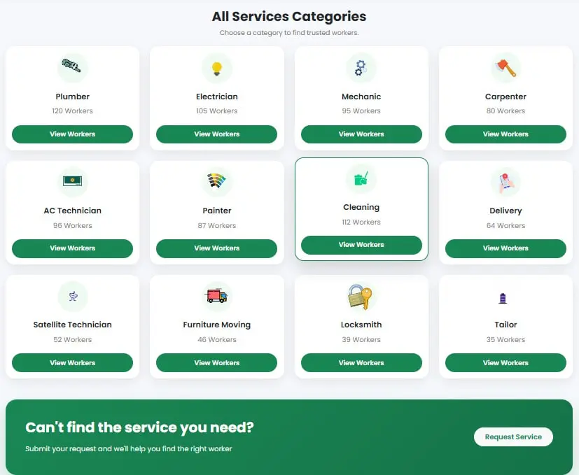 تصميم موقع ويب احترافي ومتجاوب باستخدام HTML وCSS وJavaScript وBootstrap