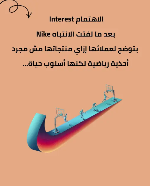 تصميم كاروسيل سوشيال ميديا احترافي للمحتوى التسويقي والتعليمي