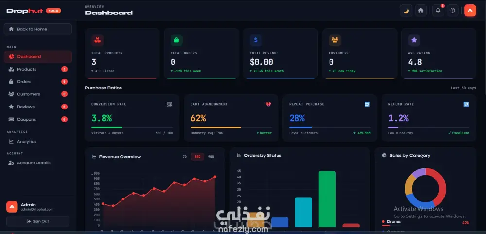 برمجة وتطوير موقع ويب متكامل (Full-Stack) مخصص بالكامل وبأعلى معايير الجودة