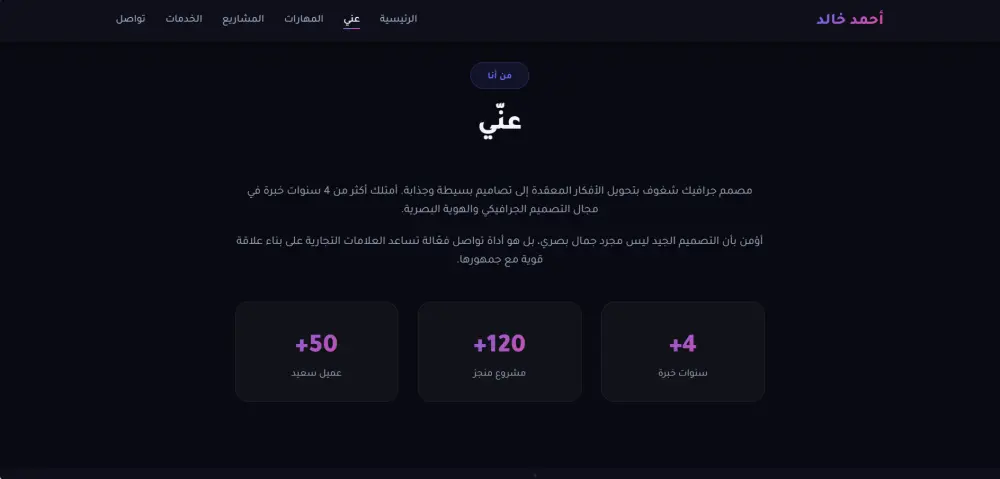 صمم بورتفوليو يبهر الشركات ويضعك في مقدمة المستقلين.