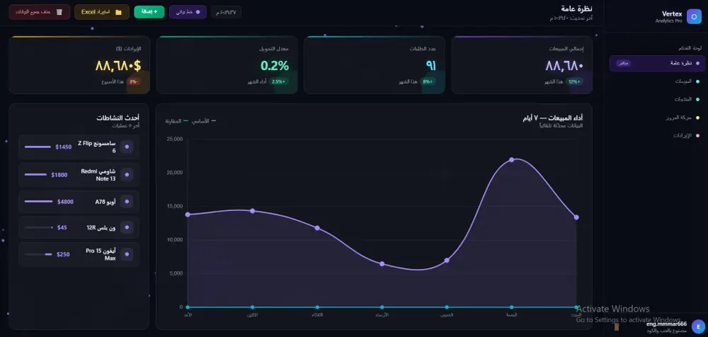 داشبورد تحليلات متكامل — 5-10 شاشات — Firebase — دعم أسبوعين
