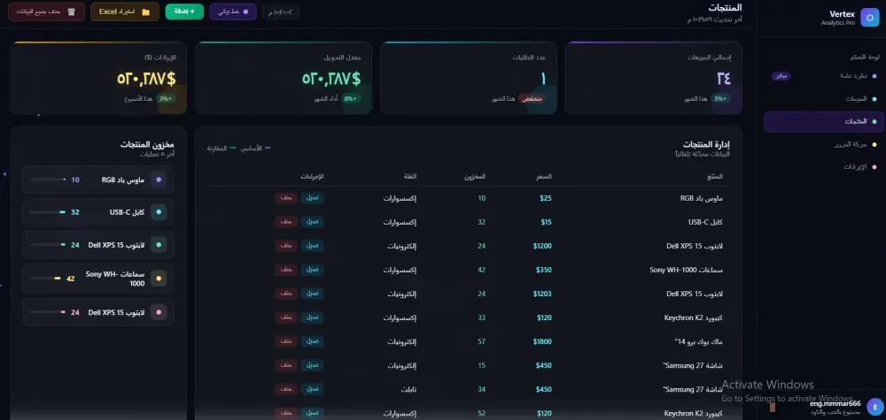 داشبورد تحليلات Enterprise — شاشات من 10الى15— White Label — دعم شهر
