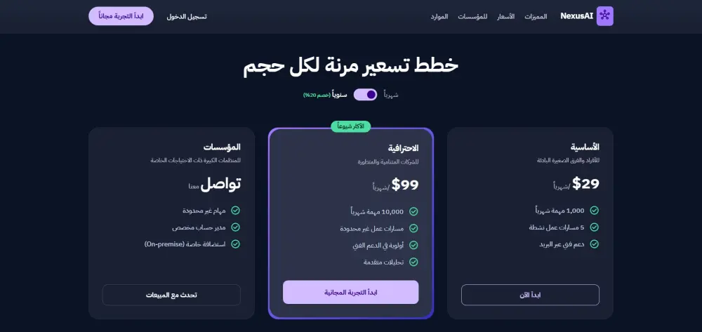 إنشاء صفحة هبوط احترافية متجاوبة مع جميع الأجهزة
