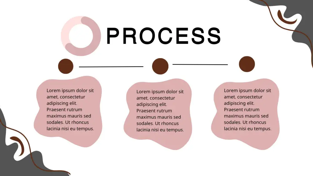 تصميم وكتابة عرض PowerPoint بطريقة إحترافية وعصرية