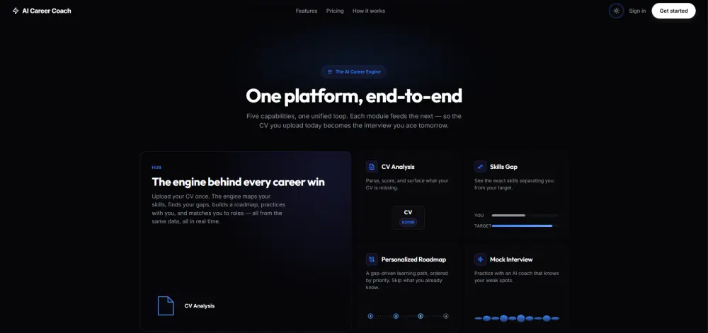 تصميم وإنشاء صفحة هبوط Landing Page احترافية