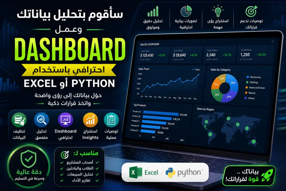 سأقوم بتحليل بياناتك وعمل Dashboard احترافي باستخدام Excel أو Python