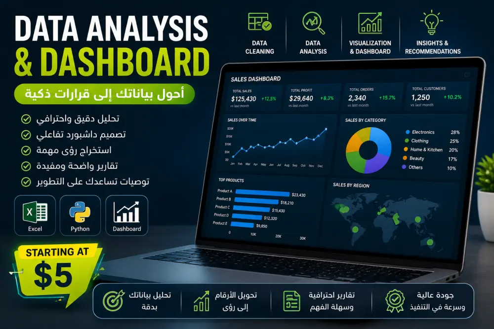 سأقوم بتحليل بياناتك وعمل Dashboard احترافي باستخدام Excel أو Python