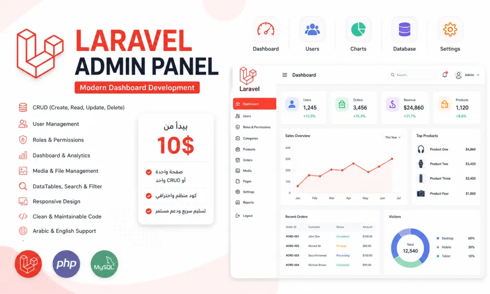 تطوير لوحة تحكم احترافية (Admin Panel) باستخدام Laravel
