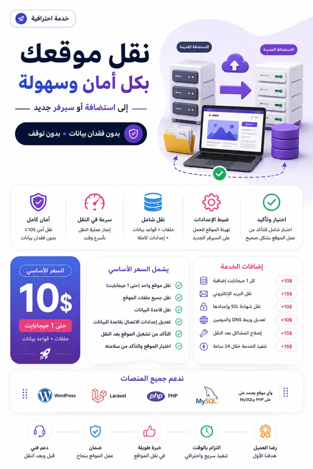 نقل موقع إلكتروني إلى استضافة أو سيرفر جديد بدون فقدان البيانات