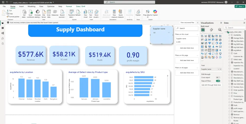 تحليل البيانات وتصميم Dashboard تفاعلي بـ Power BI,Excel