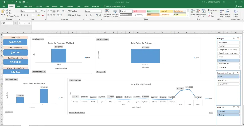 تحليل البيانات وتصميم Dashboard تفاعلي بـ Power BI,Excel