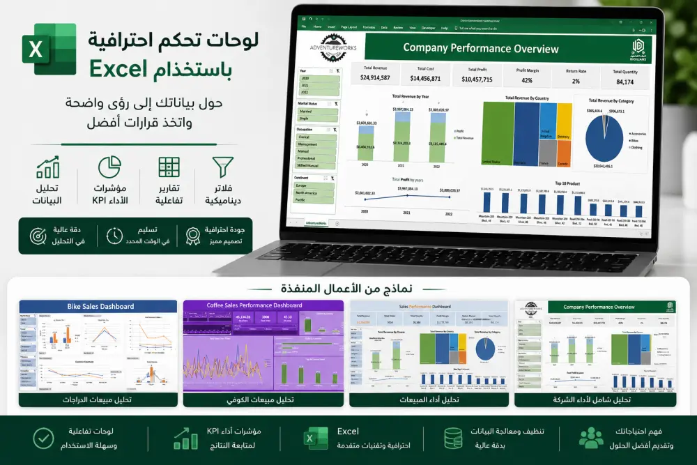 تحليل وتنظيف بياناتك وتصميم Excel Dashboard تفاعلي واحترافي