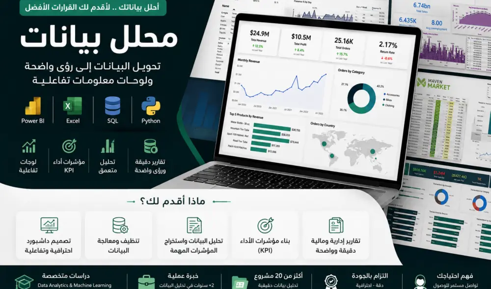 حول بياناتك إلى قوة استراتيجية مع لوحة تحكم احترافية Power BI