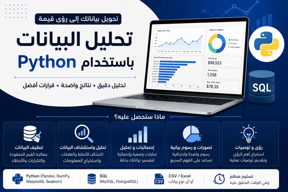 تحليل بياناتك باستخدام Python او SQL واستخراج رؤى وتوصيات مفيدة