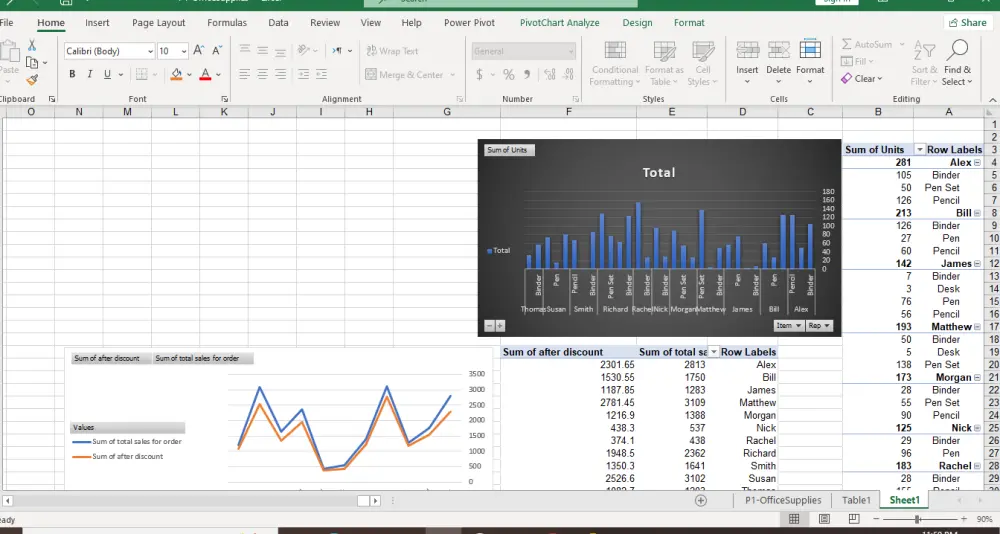 تحليل البيانات باستخدام Excel وPower Bi