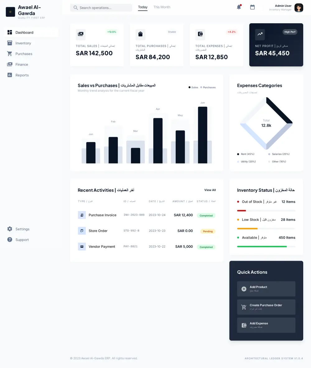 تصميم UiUx