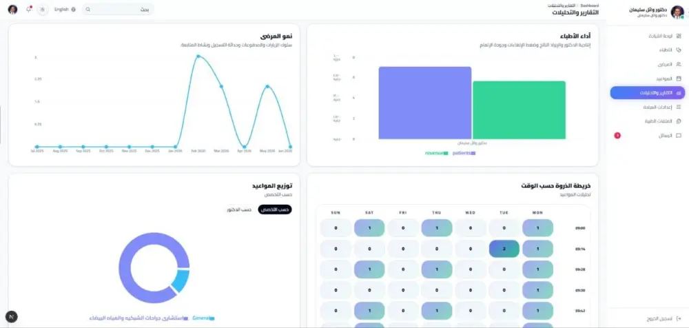سأوفر نظامًا جاهزًا لإدارة العيادات الطبية مع تطبيق للمريض ولوحة تحكم