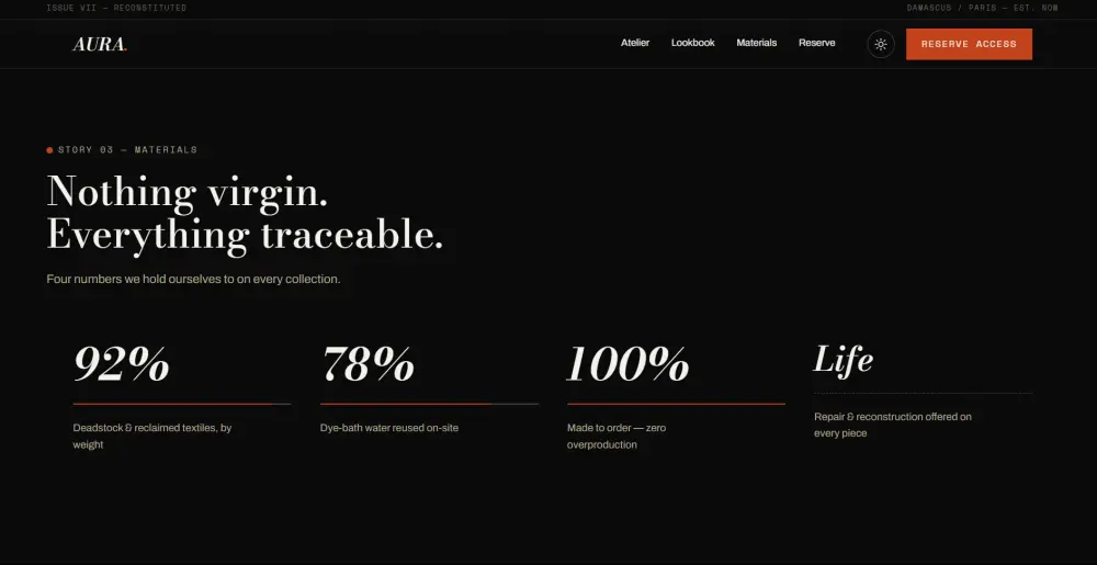 إنشاء صفحة هبوط عصرية Landing Page بهوية بصرية مميزة