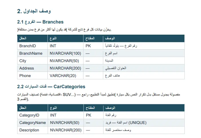 تصميم وبناء قاعدة بيانات SQL Server لمشروعك