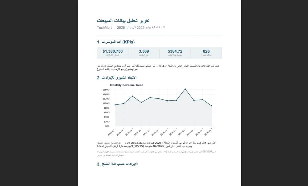 تحليل بيانات متعمق RFM & ANOVA لاستخراج رؤى ذكية لعملك