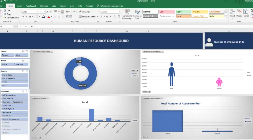 سأصمم لوحة تحكم احترافية وتفاعلية باستخدام Power BI لتحليل بياناتك