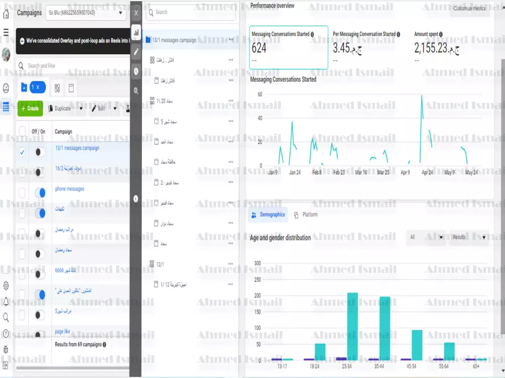 حمله تسويقيه علي مواقع التواصل مقابل 5$ فقط !