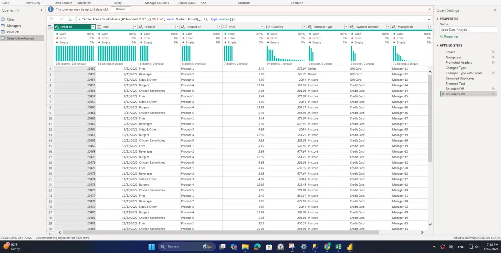 تحليل البيانات و عمل Dashboard و تقارير تفاعليه power Bi