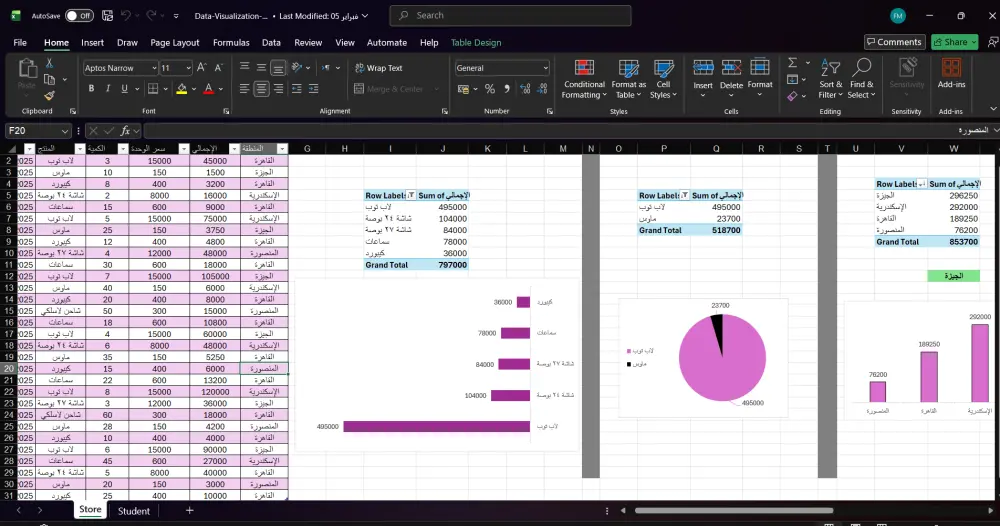 تحليل البيانات وإنشاء داشبورد تفاعلي باستخدام Excel
