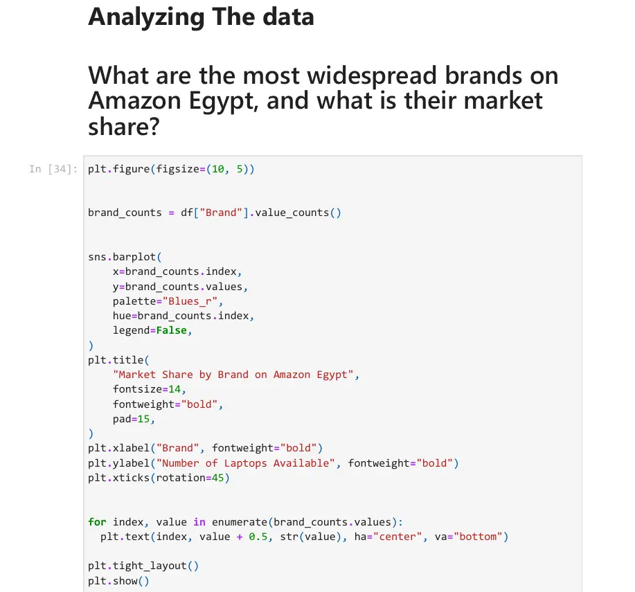 تنظيف وتحليل البيانات وإنشاء رسوم بيانية تفاعلية باستخدام Python