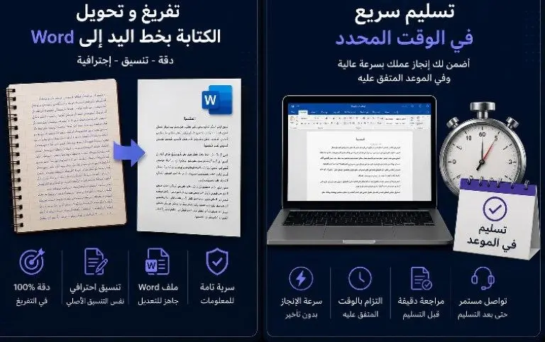 ساقوم بتحويل وتفريغ الكتابه اليدويه الي ملف وورد منسق ودقيق  100%