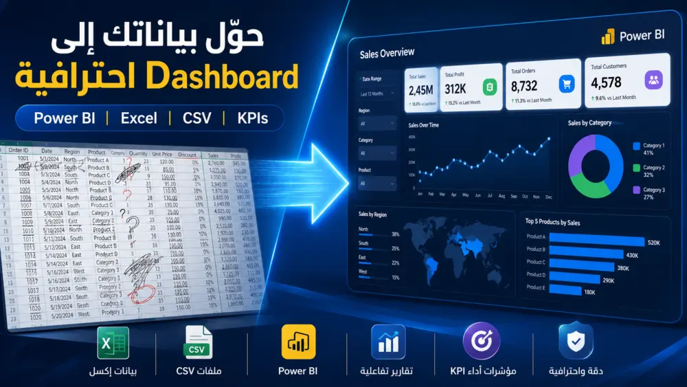 تصميم داشبورد تفاعلي Interactive Dashboard باستخدام Power BI