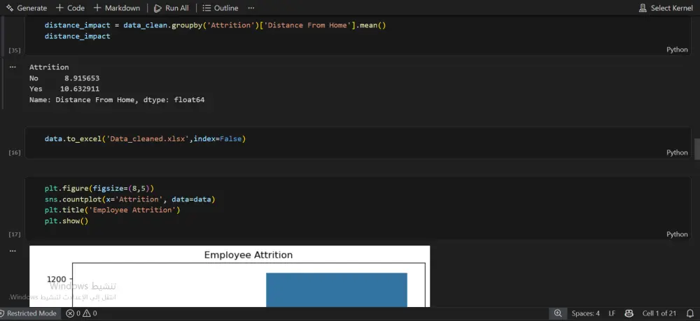 تحليل بيانات وإنشاء Dashboard تفاعلية باستخدام Power Bi