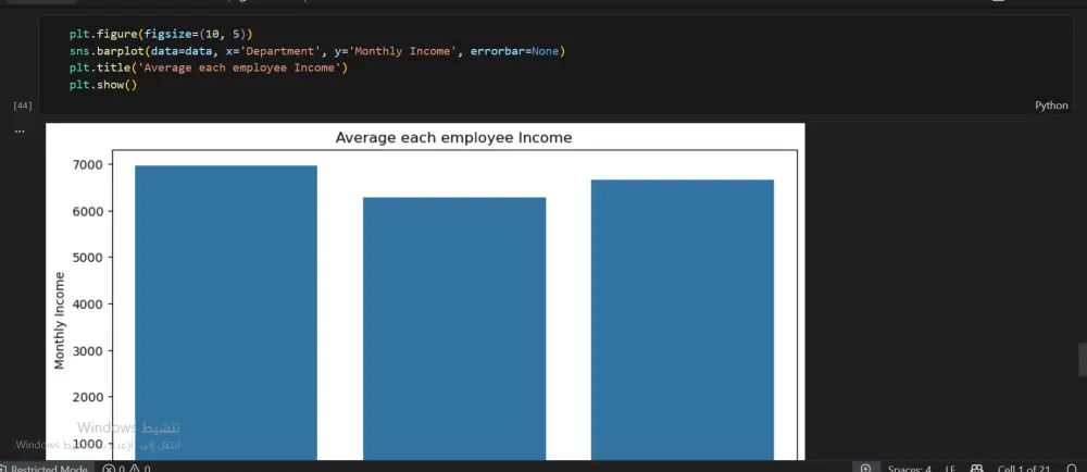 تحليل بيانات وإنشاء Dashboard تفاعلية باستخدام Power Bi