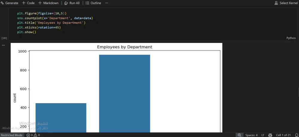تحليل بيانات وإنشاء Dashboard تفاعلية باستخدام Power Bi