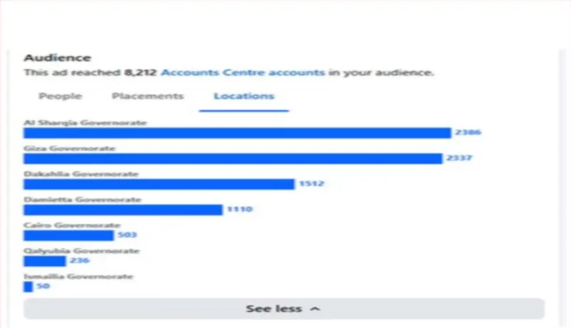 اداره حملات اعلانيه عبرmeta ads