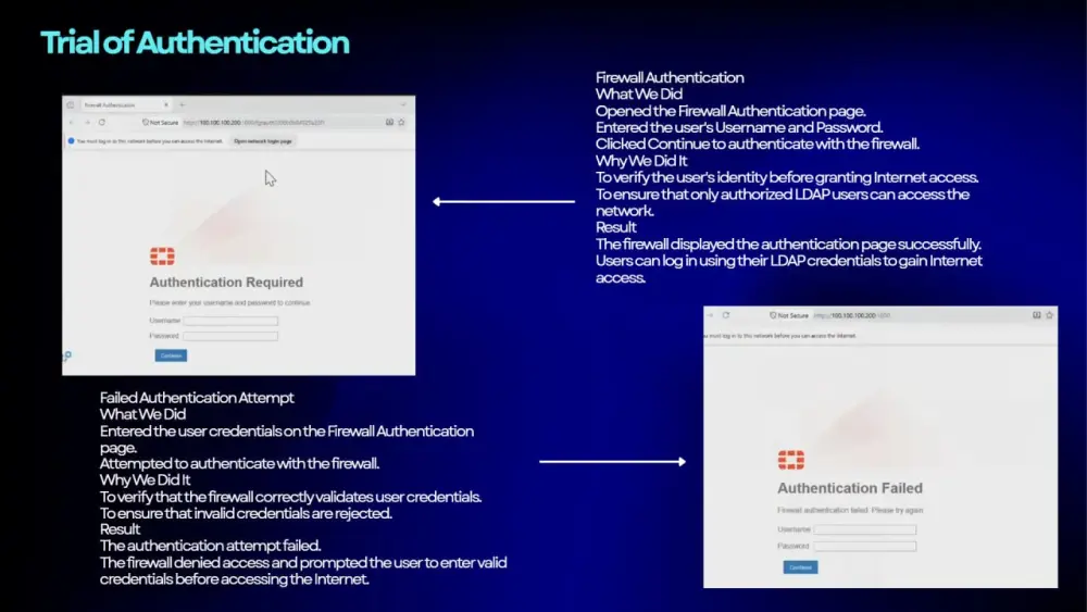 إعداد وربط نظام مصادقة المستخدمين Enterprise Authentication للشبكات والـ Firewalls