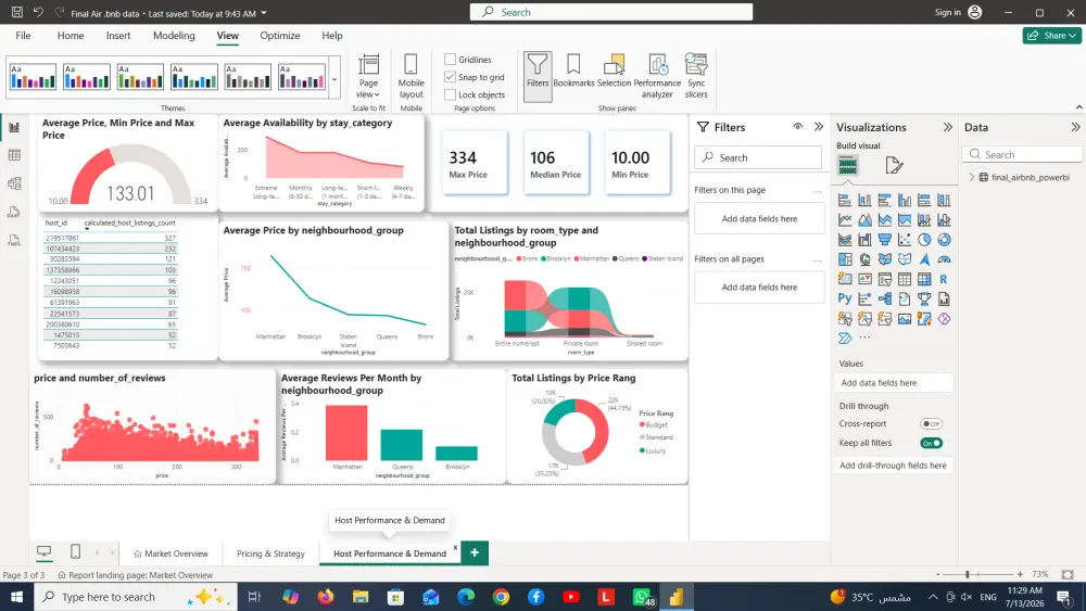 سأقوم بتحليل البيانات وإنشاء لوحة معلومات تفاعلية باستخدام power BI
