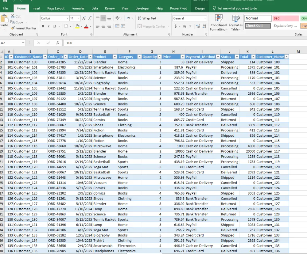 تصميم داشبورد احترافيDashboard باستخدام Power BI وExcel