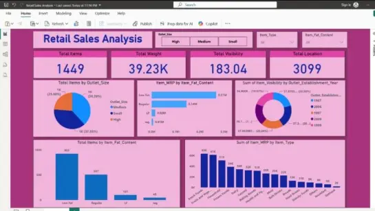 تصميم لوحات بيانات Dashboard احترافية باستخدام Power BI