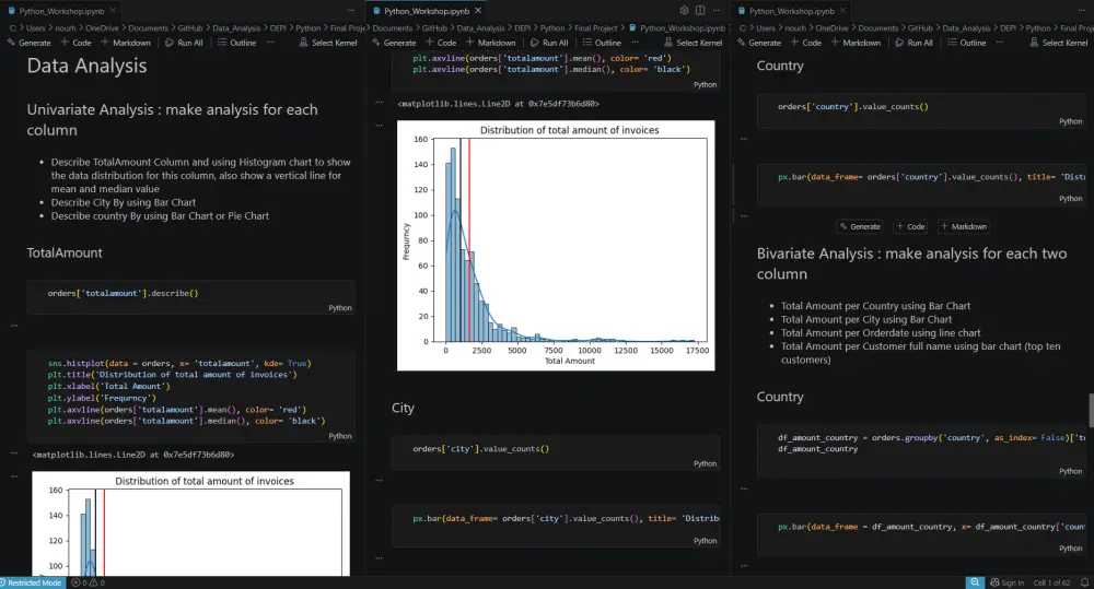 معالجة وتحليل البيانات باستخدام Python