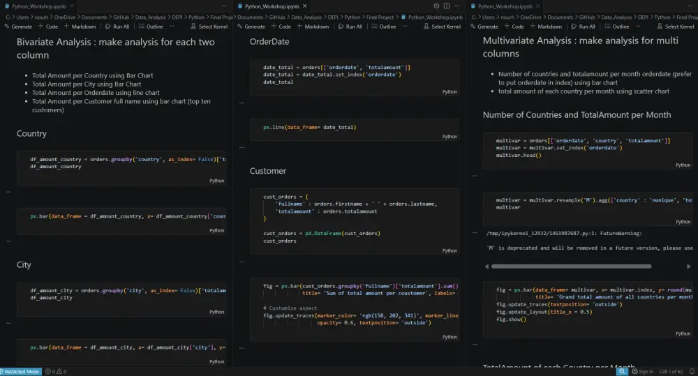 معالجة وتحليل البيانات باستخدام Python