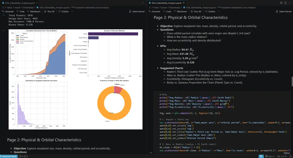 معالجة وتحليل البيانات باستخدام Python