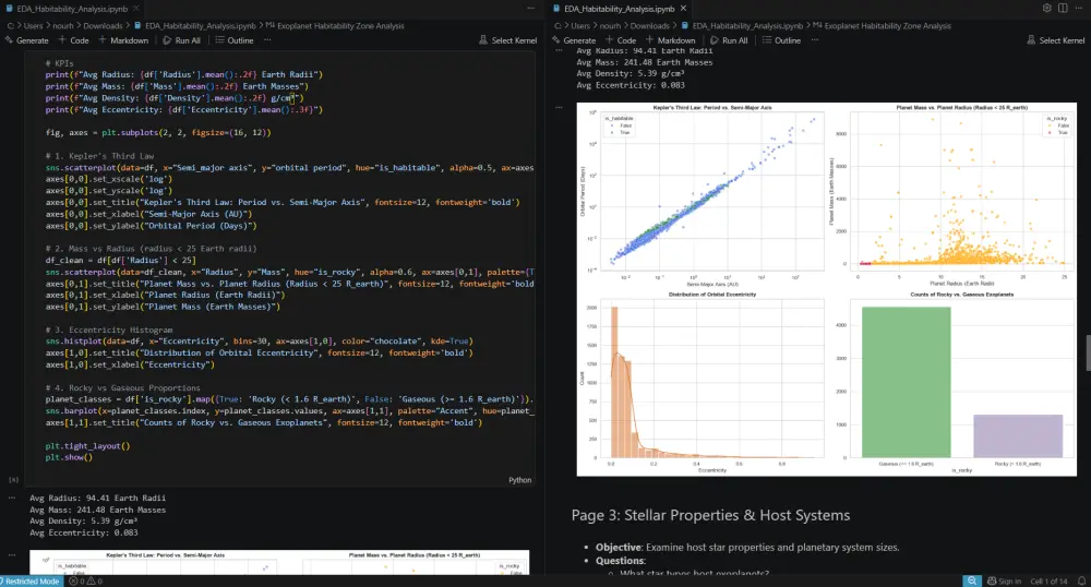 معالجة وتحليل البيانات باستخدام Python