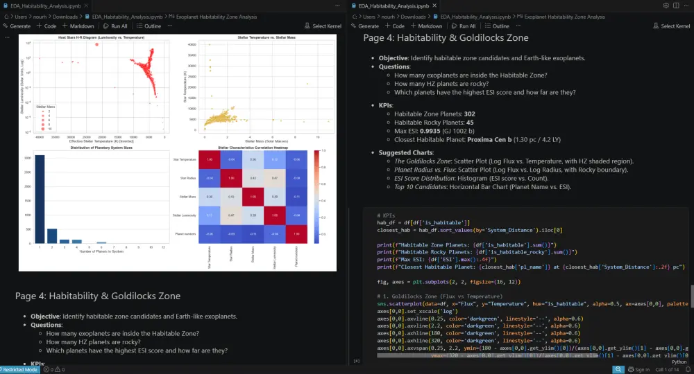 معالجة وتحليل البيانات باستخدام Python
