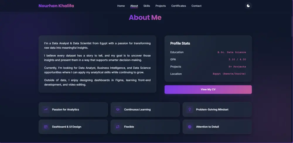 تصميم وتطوير صفحة هبوط أو بورتفوليو متجاوب باستخدام HTML وCSS وJavaScript