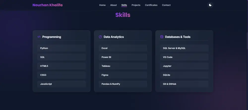تصميم وتطوير صفحة هبوط أو بورتفوليو متجاوب باستخدام HTML وCSS وJavaScript