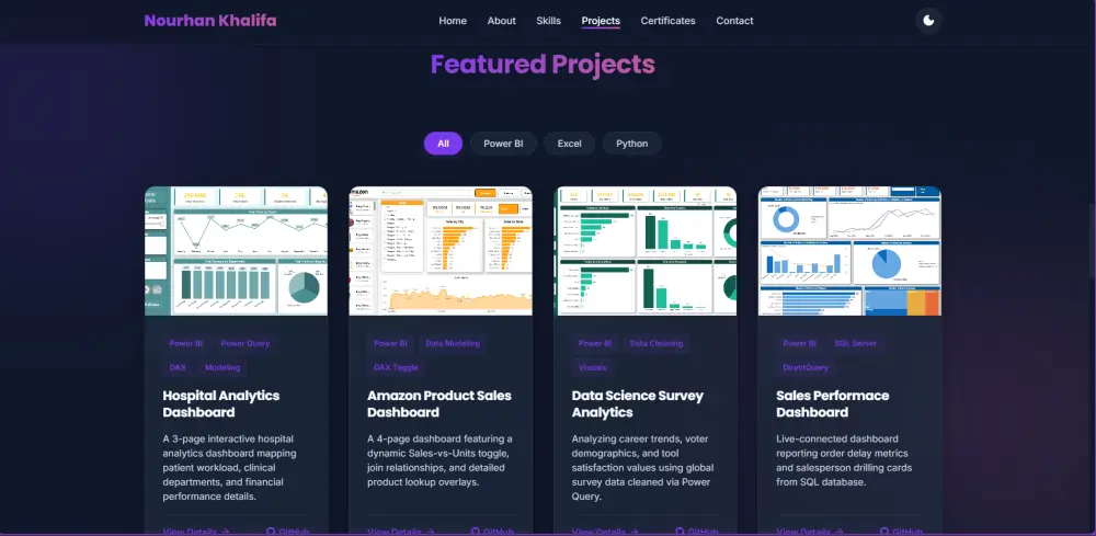تصميم وتطوير صفحة هبوط أو بورتفوليو متجاوب باستخدام HTML وCSS وJavaScript